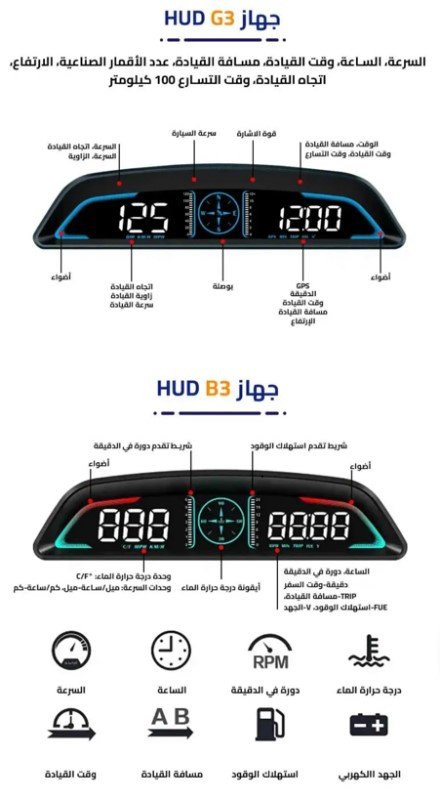 Ecran Affichage - Image 2